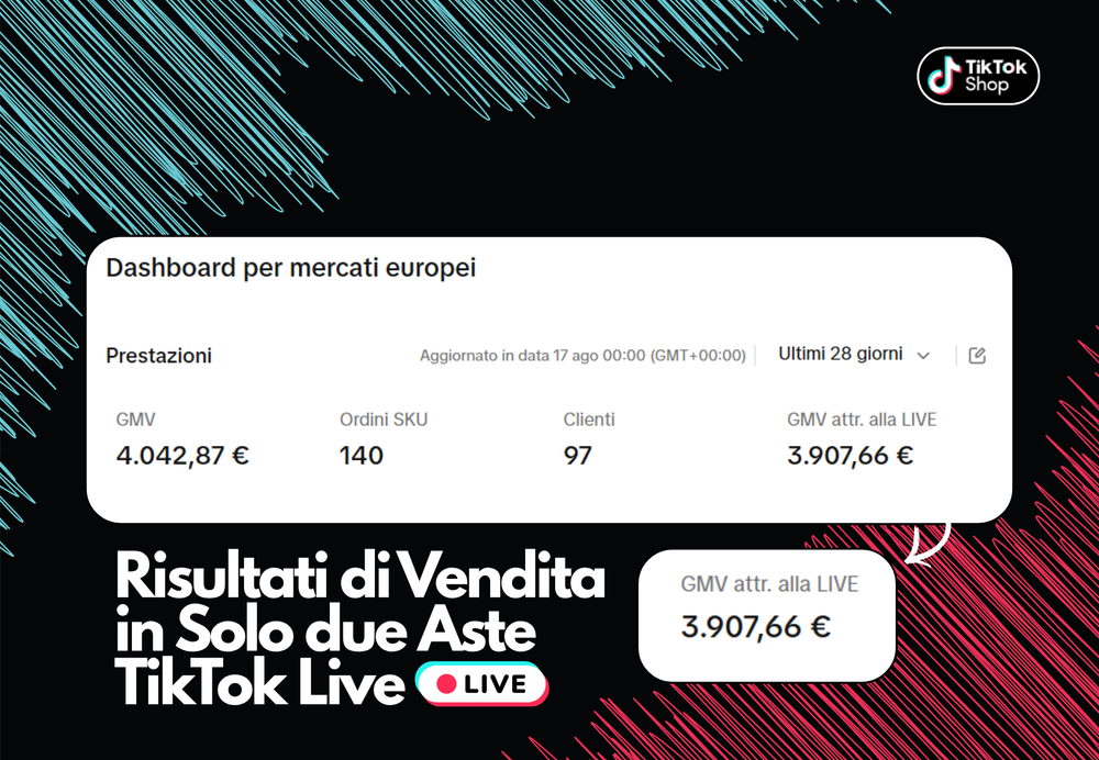 Risultati TikTok Shop